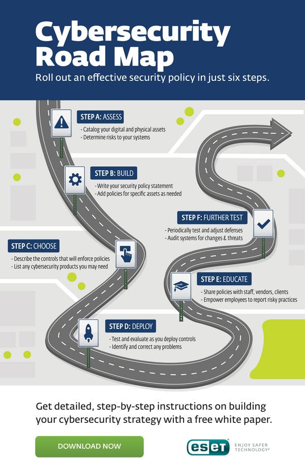 A practical upgrade roadmap: patch critical vulnerabilities first, phase rollout by risk and user impact, track MTTR and adoption to iterate