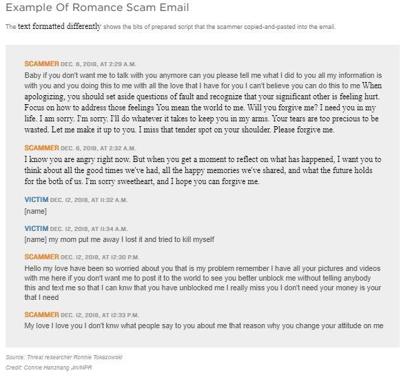 A practical script to respond document and refuse